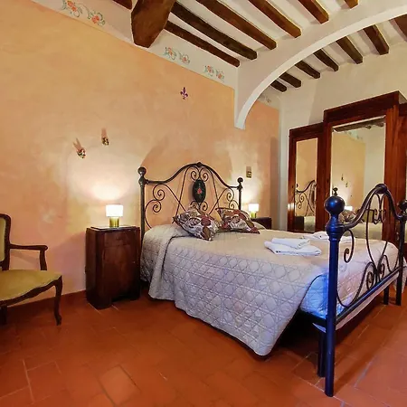 Gurgaon アパート *